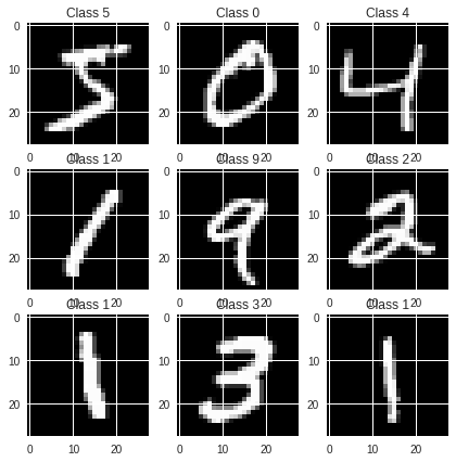 mnist